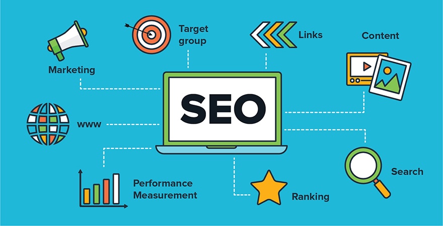 The Top 5 Must-Haves for SEO