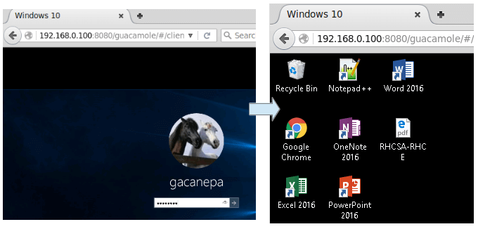 Easy Steps to Install Guacamole on Ubuntu