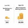 High Paid Keyword Strategy: How to Find and Rank for the Most Profitable Keywords