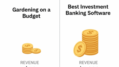 High Paid Keyword Strategy: How to Find and Rank for the Most Profitable Keywords