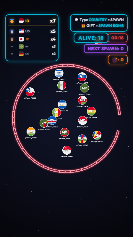 Country Bounce game arena during the Battle phase