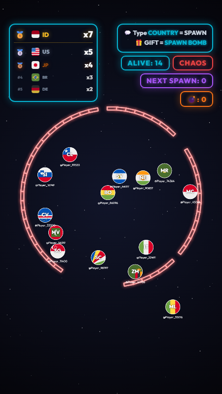 Country Bounce game arena during the Chaos phase, arena closing in